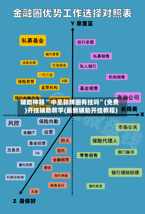 辅助神器“ 中至赣牌圈有挂吗”(免费)开挂辅助教学(最新辅助开挂教程)