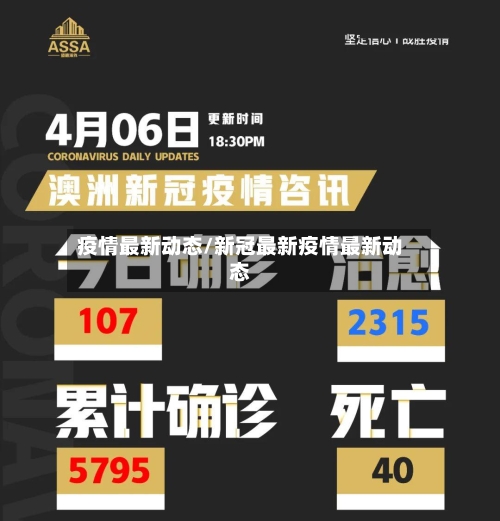 疫情最新动态/新冠最新疫情最新动态