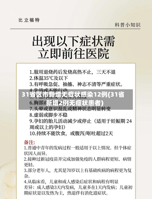 31省区市新增无症状感染12例(31省新增2例无症状患者)