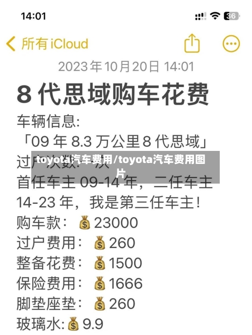 toyota汽车费用/toyota汽车费用图片