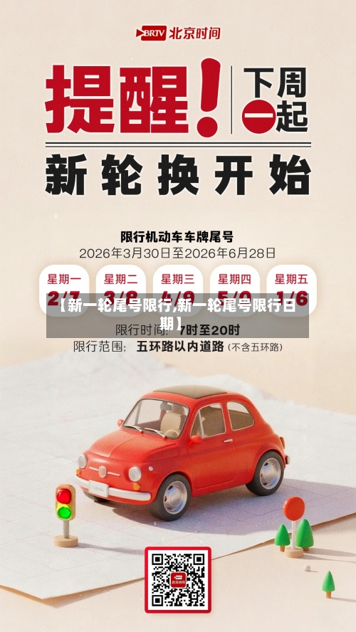 【新一轮尾号限行,新一轮尾号限行日期】