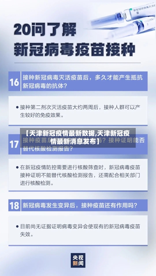 【天津新冠疫情最新数据,天津新冠疫情最新消息发布】-第2张图片