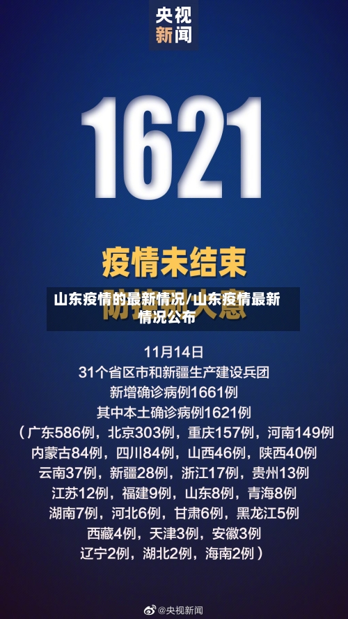 山东疫情的最新情况/山东疫情最新情况公布-第2张图片