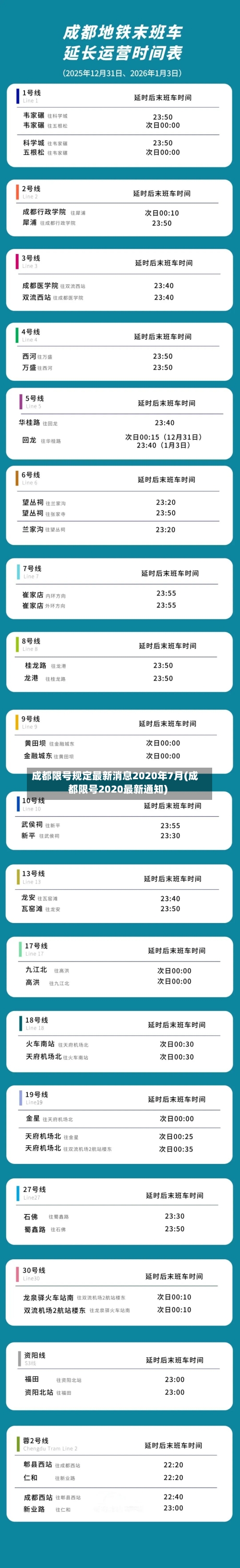 成都限号规定最新消息2020年7月(成都限号2020最新通知)-第3张图片