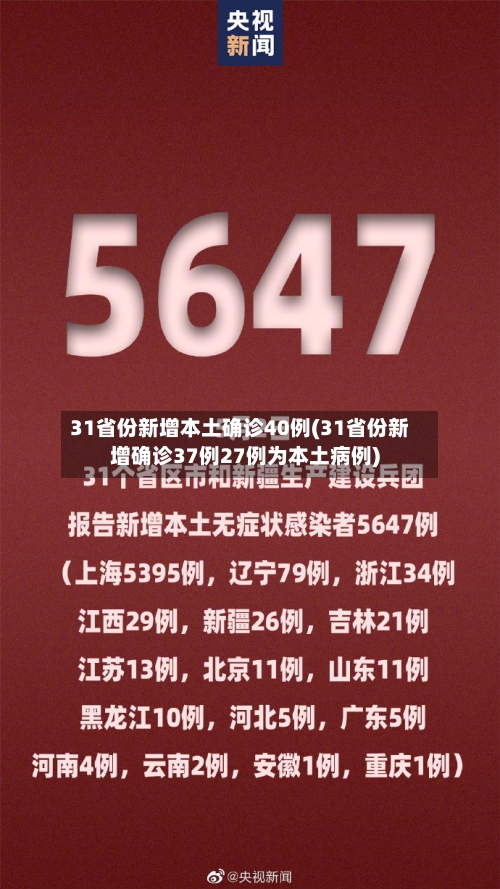 31省份新增本土确诊40例(31省份新增确诊37例27例为本土病例)-第2张图片