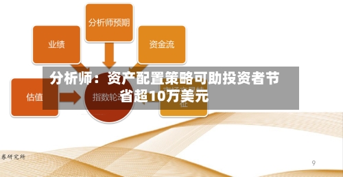 分析师：资产配置策略可助投资者节省超10万美元-第3张图片