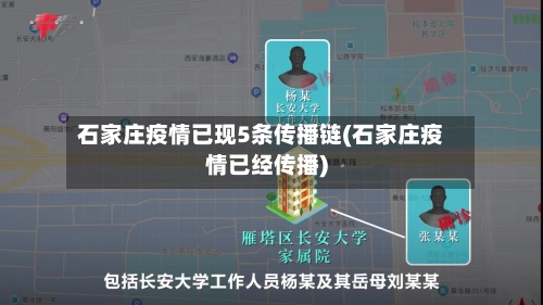 石家庄疫情已现5条传播链(石家庄疫情已经传播)