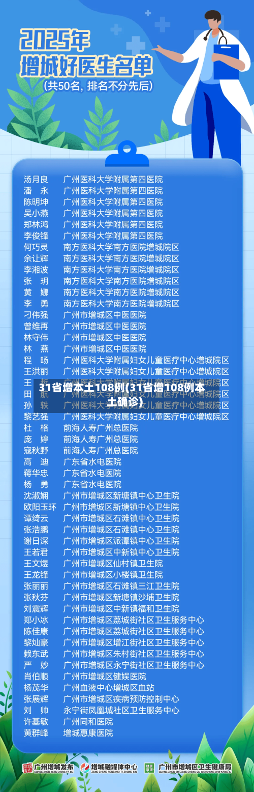 31省增本土108例(31省增108例本土确诊)-第2张图片