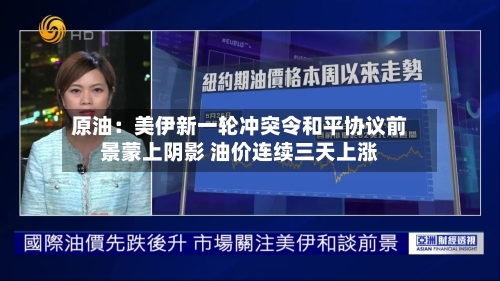 原油：美伊新一轮冲突令和平协议前景蒙上阴影 油价连续三天上涨