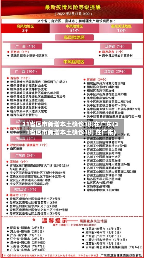 31省区市新增本土确诊1例在广东(31省区市新增本土确诊1例 在广东)