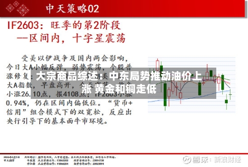 大宗商品综述：中东局势推动油价上涨 黄金和铜走低-第2张图片