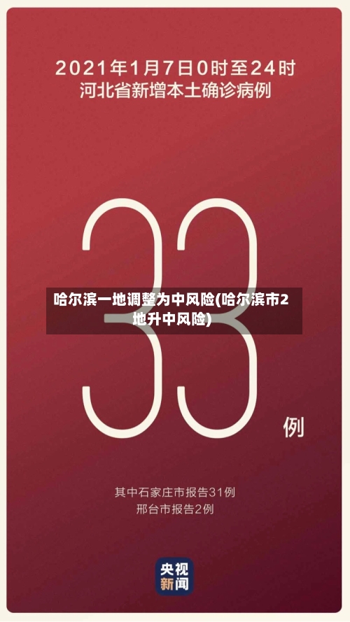 哈尔滨一地调整为中风险(哈尔滨市2地升中风险)