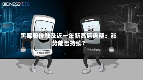 黑莓股价触及近一年新高后盘整：涨势能否持续？-第2张图片