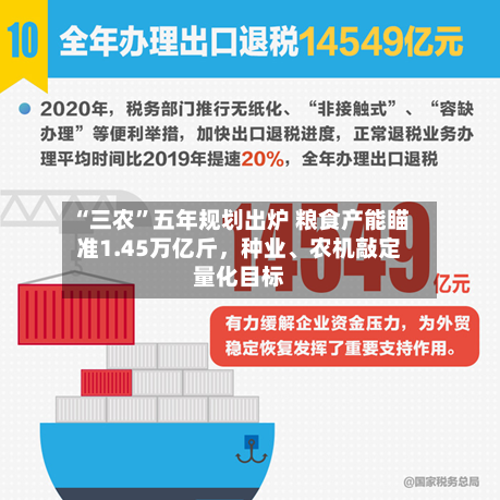 “三农”五年规划出炉 粮食产能瞄准1.45万亿斤，种业、农机敲定量化目标