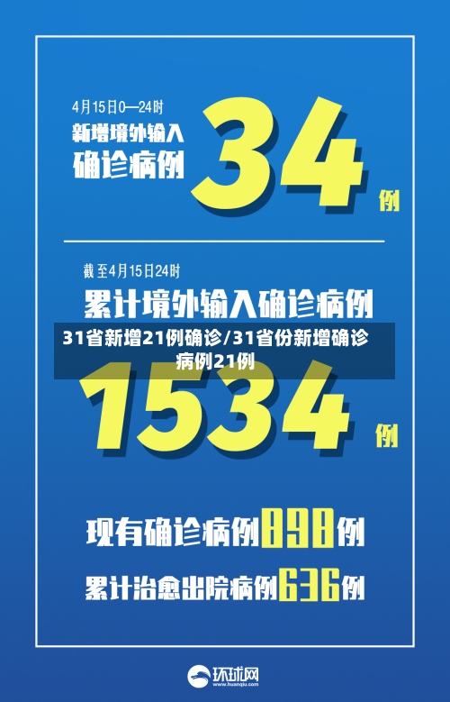 31省新增21例确诊/31省份新增确诊病例21例