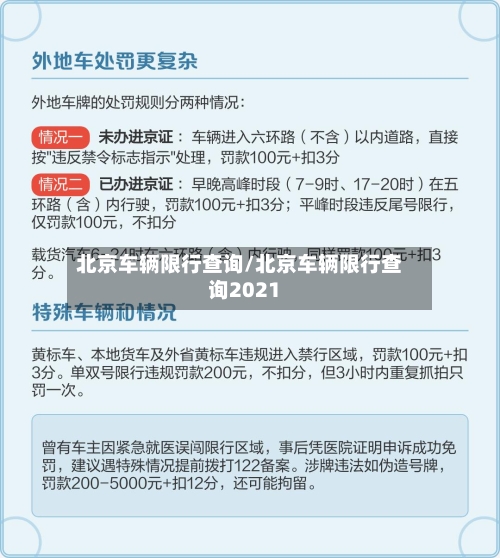 北京车辆限行查询/北京车辆限行查询2021-第2张图片