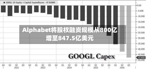 Alphabet将股权融资规模从800亿增至847.5亿美元-第2张图片