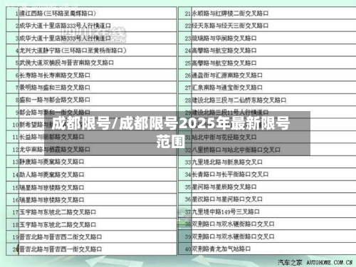 成都限号/成都限号2025年最新限号范围