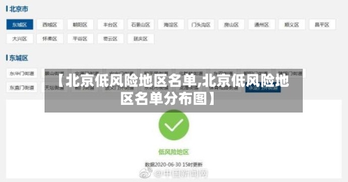 【北京低风险地区名单,北京低风险地区名单分布图】-第2张图片