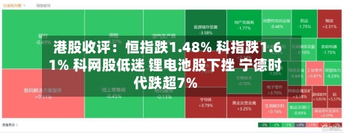 港股收评：恒指跌1.48% 科指跌1.61% 科网股低迷 锂电池股下挫 宁德时代跌超7%-第3张图片
