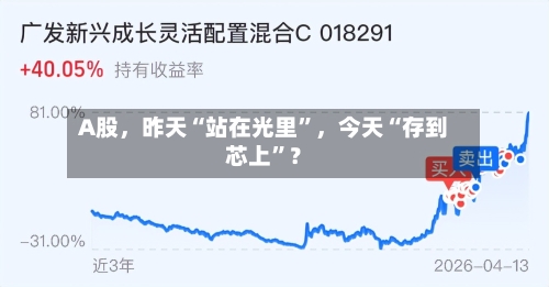 A股，昨天“站在光里”，今天“存到芯上	”？-第2张图片