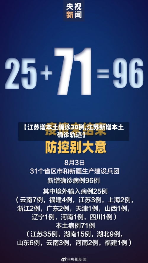 【江苏增本土确诊30例,江苏新增本土确诊轨迹】-第2张图片