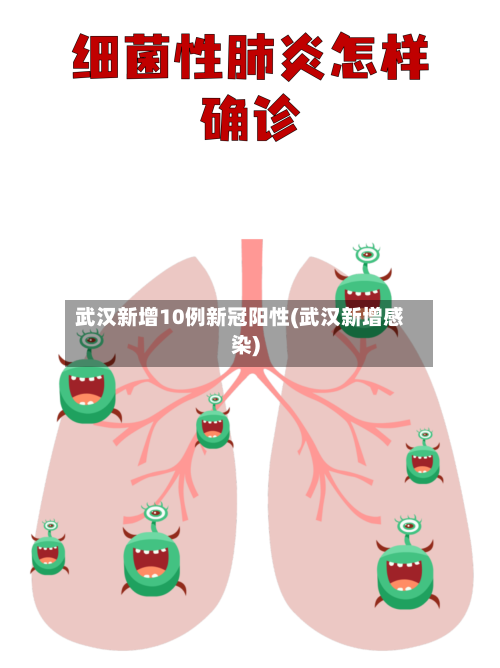 武汉新增10例新冠阳性(武汉新增感染)