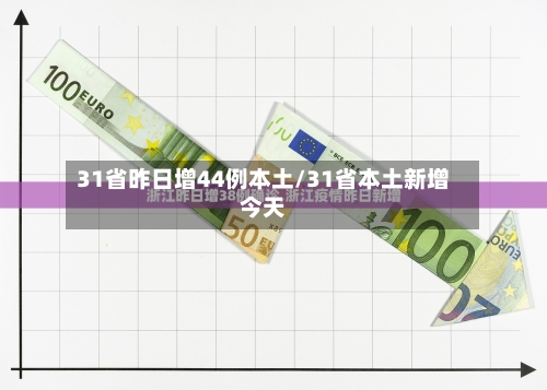 31省昨日增44例本土/31省本土新增今天-第3张图片