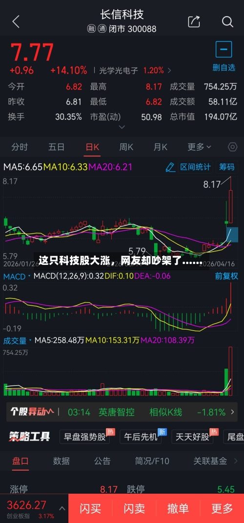 这只科技股大涨，网友却吵架了......-第2张图片