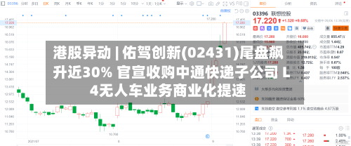 港股异动 | 佑驾创新(02431)尾盘飙升近30% 官宣收购中通快递子公司 L4无人车业务商业化提速