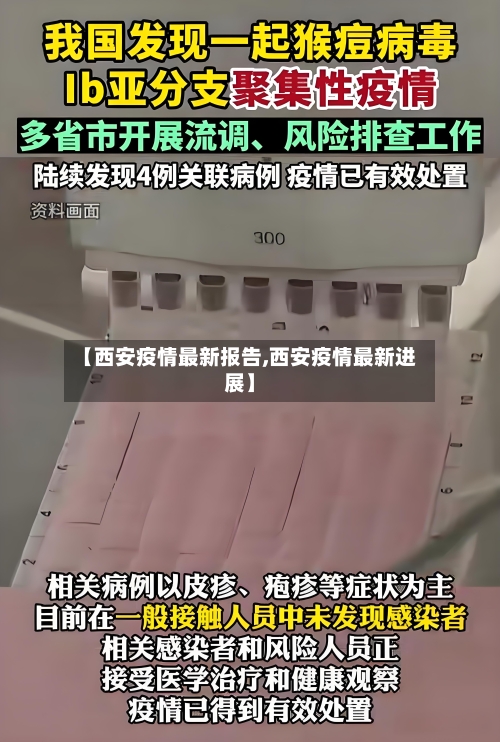 【西安疫情最新报告,西安疫情最新进展】