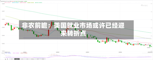 非农前瞻：美国就业市场或许已经迎来转折点-第3张图片