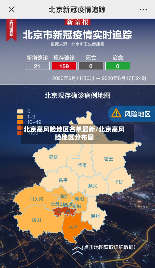 北京高风险地区名单最新/北京高风险地区分布图
