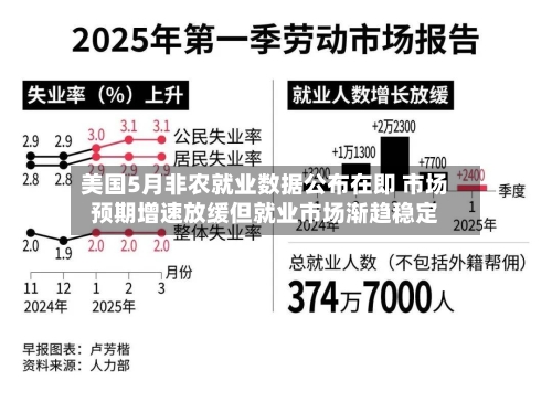 美国5月非农就业数据公布在即 市场预期增速放缓但就业市场渐趋稳定