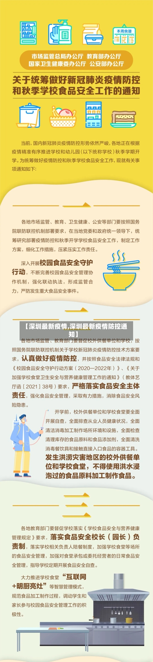 【深圳最新疫情,深圳最新疫情防控通知】