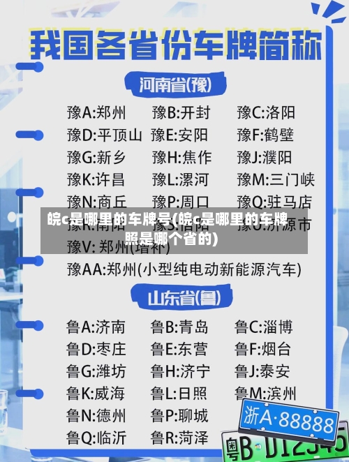 皖c是哪里的车牌号(皖c是哪里的车牌照是哪个省的)