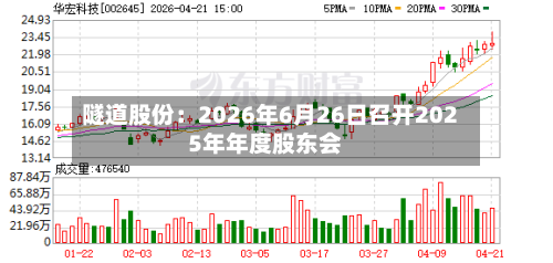隧道股份：2026年6月26日召开2025年年度股东会