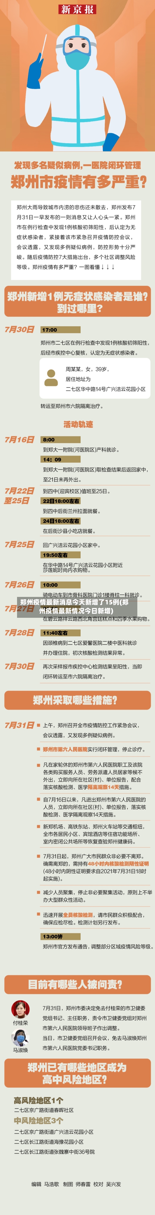 郑州疫情最新消息今天新增了15例(郑州疫情最新情况今日新增)-第3张图片