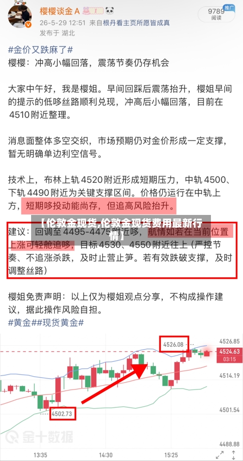【伦敦金现货,伦敦金现货费用最新行情】