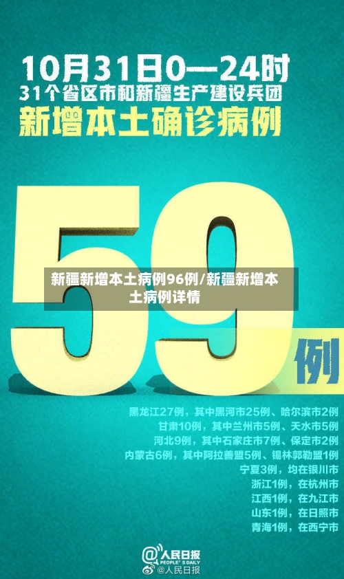 新疆新增本土病例96例/新疆新增本土病例详情-第2张图片