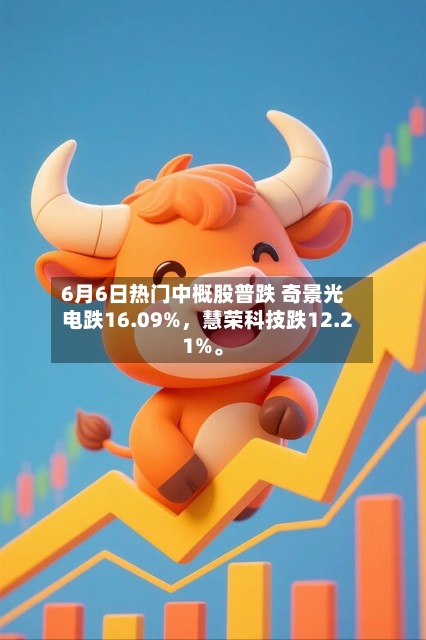 6月6日热门中概股普跌 奇景光电跌16.09%，慧荣科技跌12.21%。-第2张图片