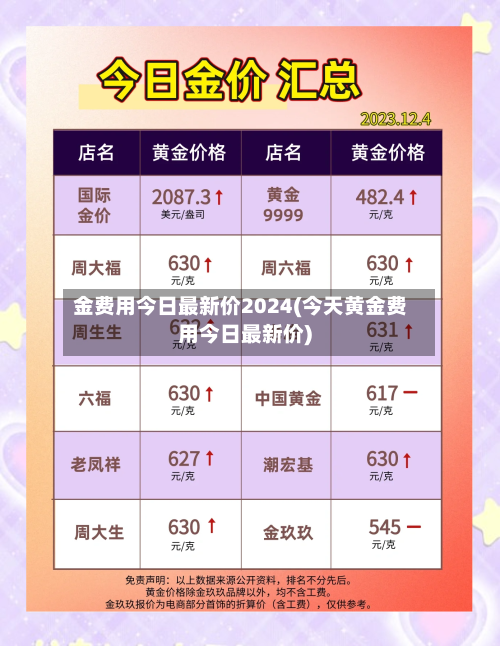 金费用今日最新价2024(今天黄金费用今日最新价)-第2张图片