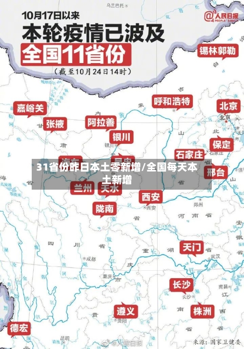 31省份昨日本土零新增/全国每天本土新增-第2张图片