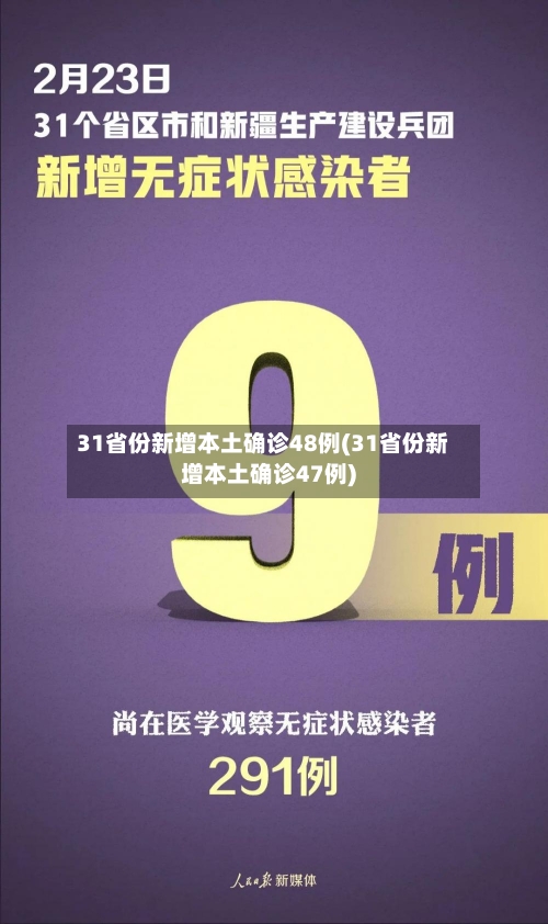 31省份新增本土确诊48例(31省份新增本土确诊47例)