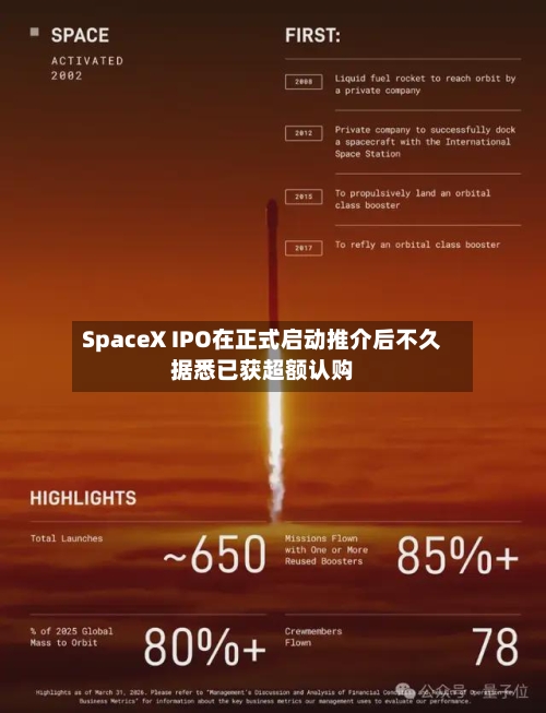 SpaceX IPO在正式启动推介后不久据悉已获超额认购