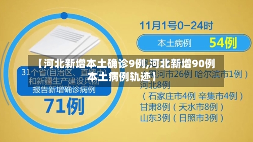 【河北新增本土确诊9例,河北新增90例本土病例轨迹】