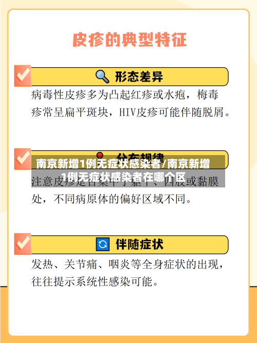 南京新增1例无症状感染者/南京新增1例无症状感染者在哪个区-第2张图片