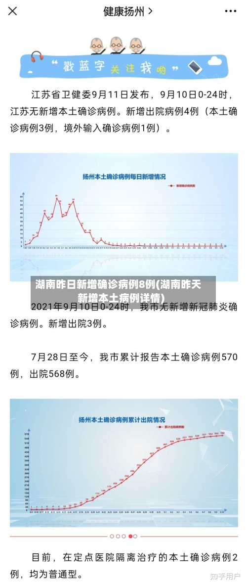 湖南昨日新增确诊病例8例(湖南昨天新增本土病例详情)-第2张图片