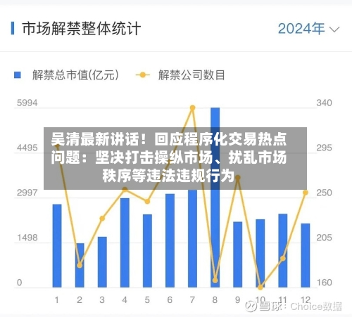 吴清最新讲话！回应程序化交易热点问题：坚决打击操纵市场、扰乱市场秩序等违法违规行为-第2张图片